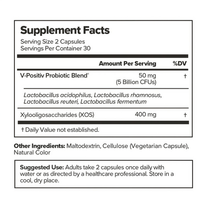 Vaginal Probiotic Capsules